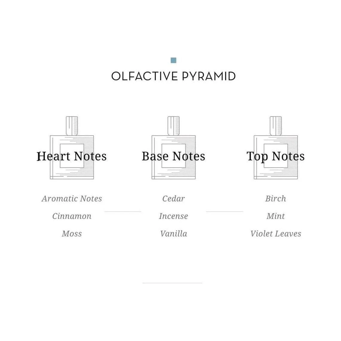 Cap Dantibes EDP 6 Cap Dantibes EDP - Image 4