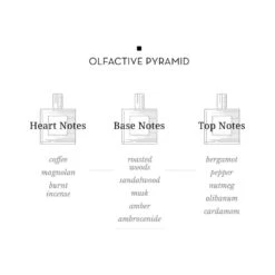 Extrait De Parfum AGNETA -Home Products Shop EIGHT BOB AgnetaEDP4