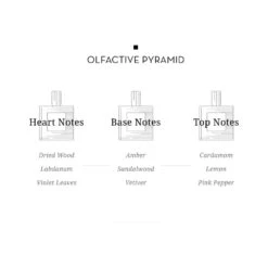 Original EDP -Home Products Shop EIGHT BOB LimitedEdEDP Giftwithpurchasenotes 1300px