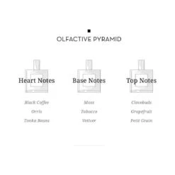 Nuit De Megeve EDP -Home Products Shop Nuit De Megeve EDP 4